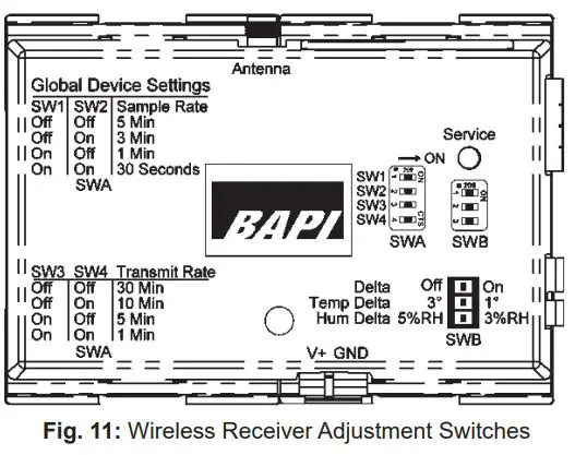 BAPI BA-RCV-BLE-EZ Wireless Receiver and Analog Output Modules Instruction Manual - Fig 11
