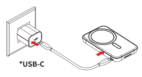 Instructions