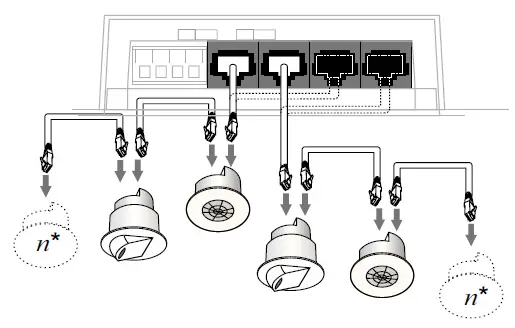 CP electronics VITP7-MB Lighting Control Module Installation Guide