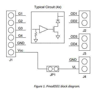 DIGILENT-PmodOD1-Open-Drain-MOSFETs-to-Drive-fig-1