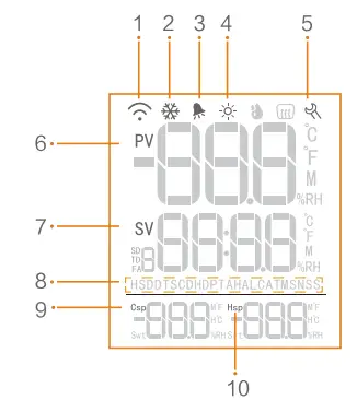 ELITECH-STC-1000WiFi-Pro-TH-Temperature-and-Humidity-Controller-fig- (2)