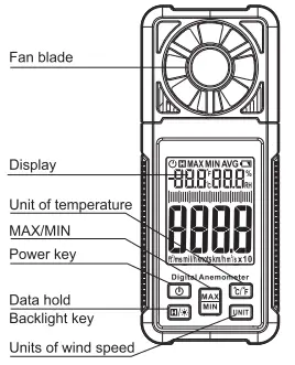 HTC INSTRUMENT AVM 03 Digital Anemometer - Introduction
