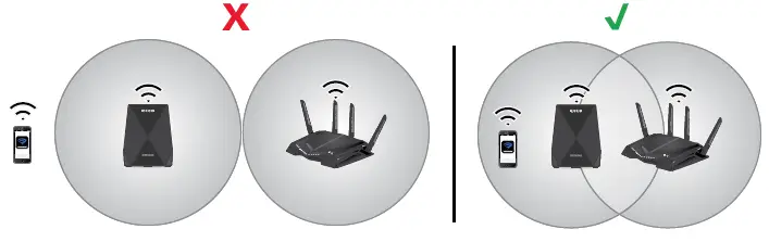 NETGEAR-‎XRM570-Gaming-Router-and-Mesh-WiFi-System-FIG-8