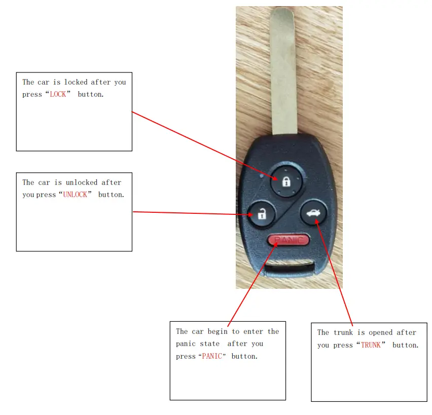 Three button
