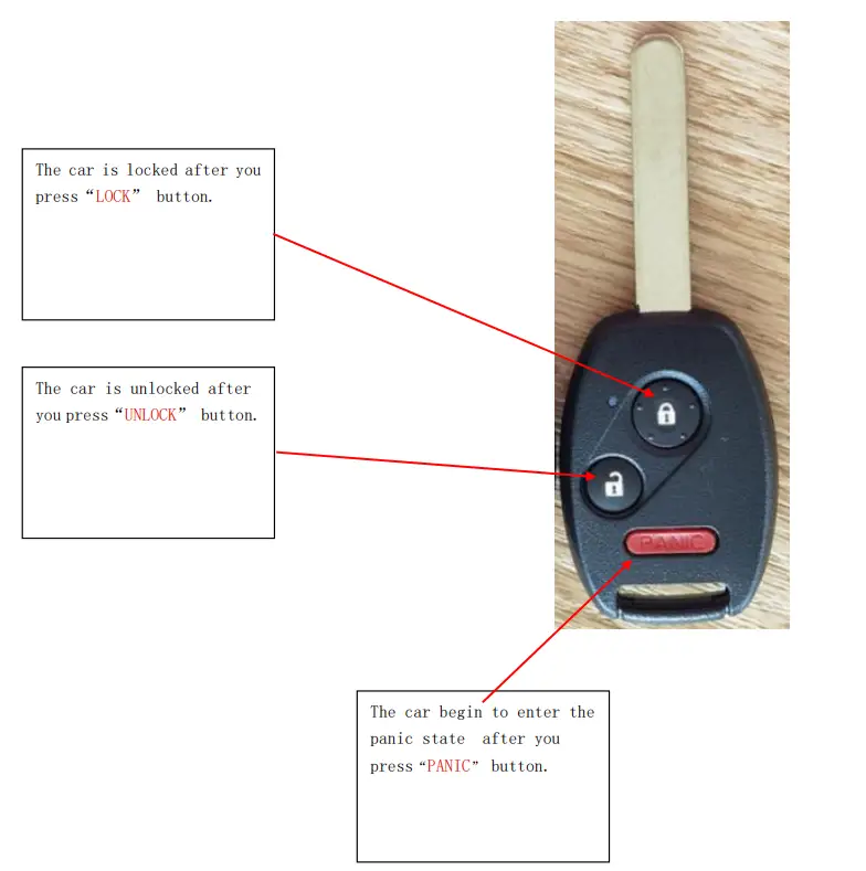 Four button