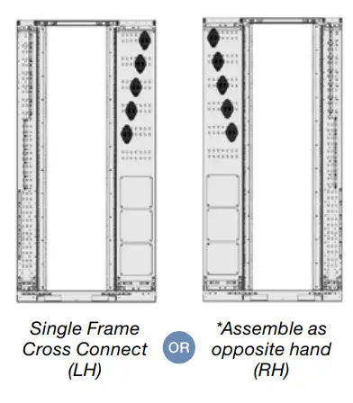 Select a Surround
