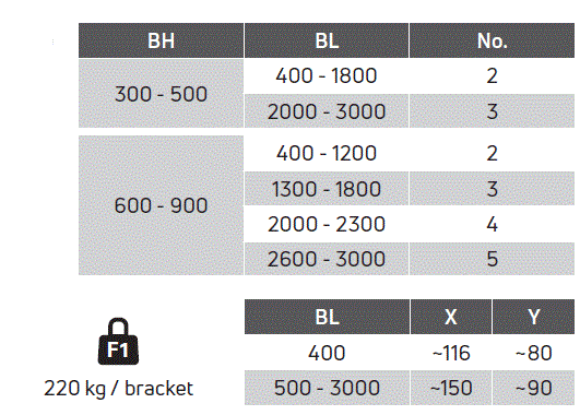 PURMO-CVF-Flex-Floor-Bracket-1