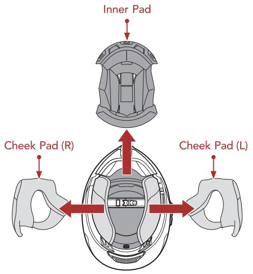SENA Impulse Motorcycle Bluetooth Helmet with Mesh Intercom - fig 4