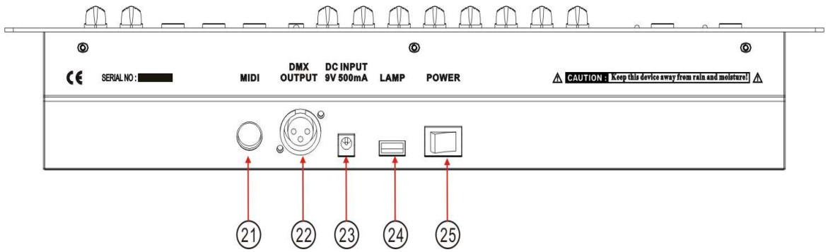 SMARTBCON192 DMX 512 Metal Controller for Professional Show Lighting Control - Overview 2