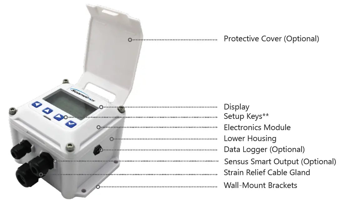 Seametrics FT430W VDC Powered Flow Monitor Totalizer 1