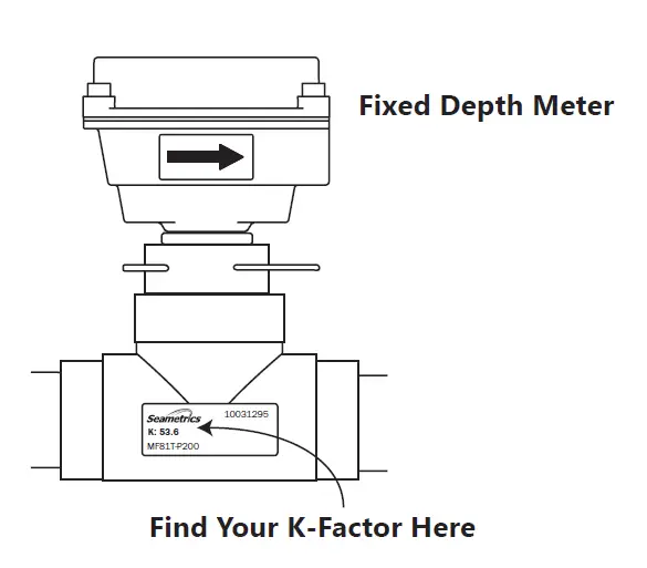 Seametrics FT430W VDC Powered Flow Monitor Totalizer 12