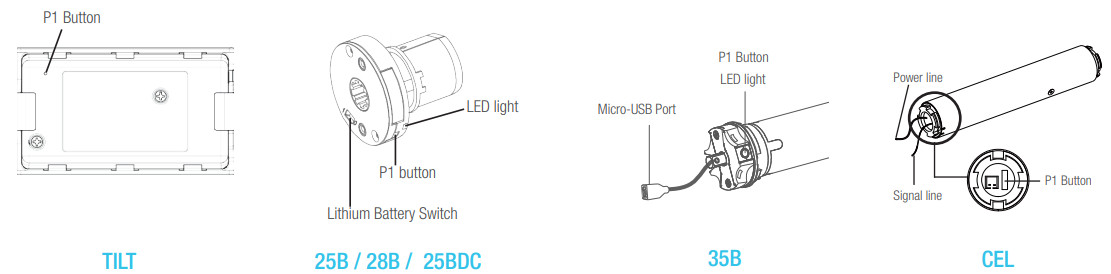 SelectBlinds RF 2W 15 Channel Remote Control - Button 1.