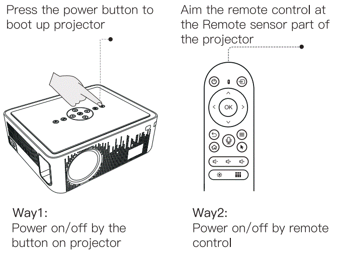 TFIRETEK-X1-Pro-Projector-9