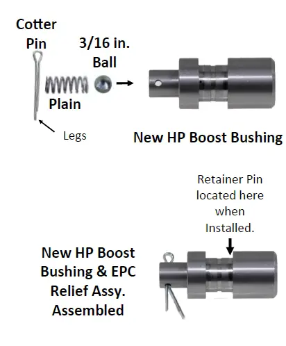 TRANSGO-6L80-TOW-and-Pro-Performance-Reprogramming-Kit-fig- (1)