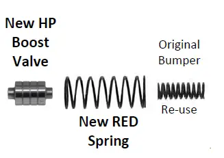 TRANSGO-6L80-TOW-and-Pro-Performance-Reprogramming-Kit-fig- (2)