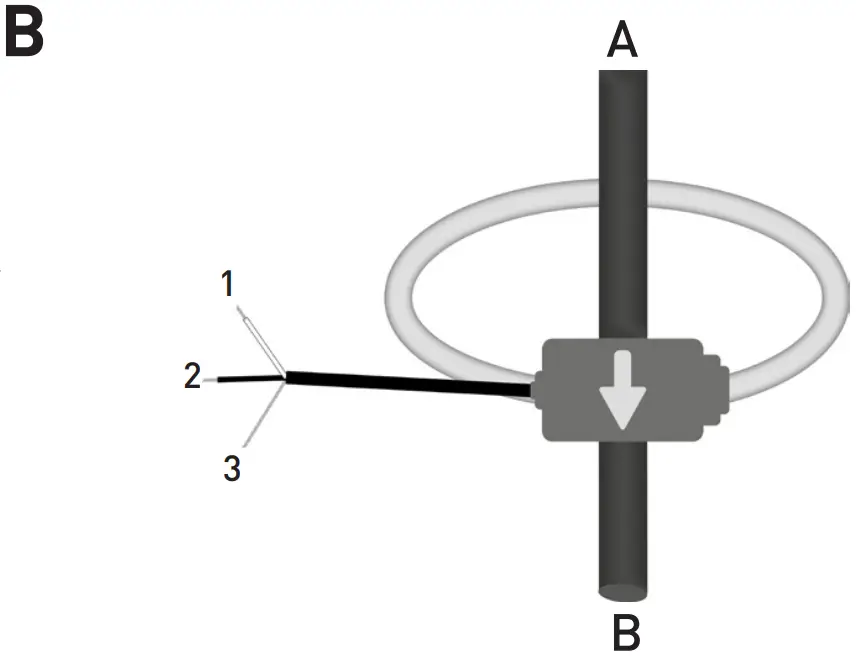 Connections