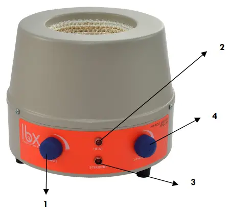 .Description and Control
