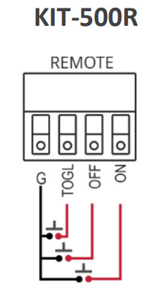 kramer KIT-500 HDBaseT Twisted Pair Transmitter with Auto Switch and Signal Receiver - remove