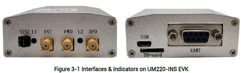 unicorecomm-UM220-INS-Integrated-Navigation-and-Positioning-Module-Evaluation-Kit-fig-2