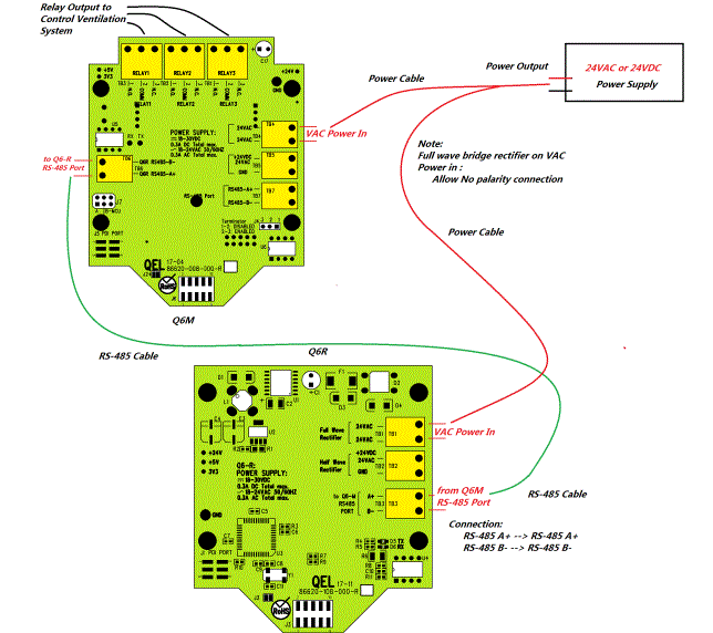 ACI-Q6-Dual-Sensor-Gas-Monitor-FIG-4