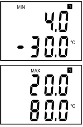 COMET T0110 Programmable Temperature Transmitter-FIG5