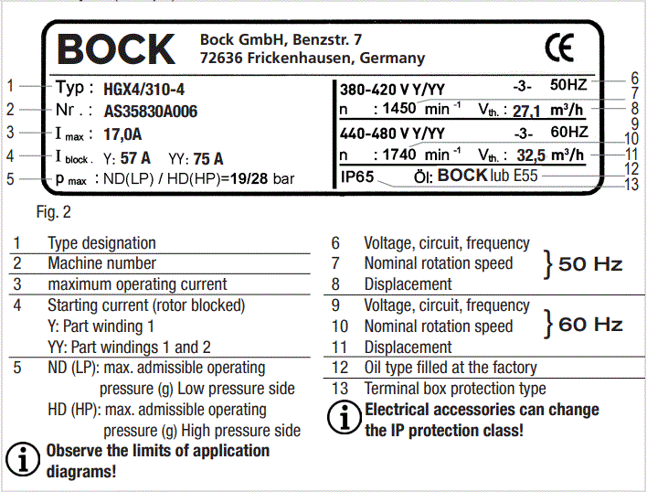 Danfoss-BOCK-HG4-GEA-Semi-Hermetic-Compressor-FIG-5