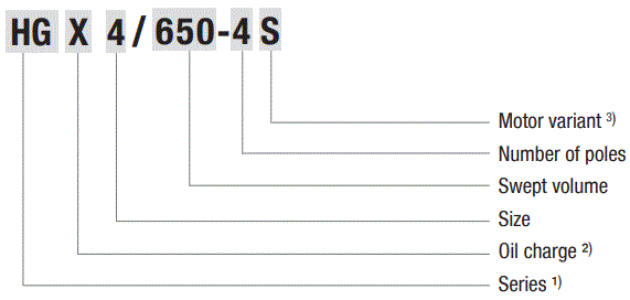 Danfoss-BOCK-HG4-GEA-Semi-Hermetic-Compressor-FIG-6