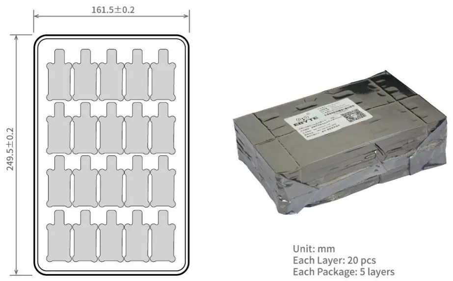 EBYTE E108 GN Series Multi Mode Satellite Positioning and Navigation Module - batch order