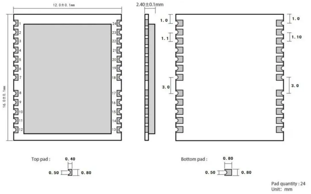 EBYTE E108 GN Series Multi Mode Satellite Positioning and Navigation Module - pins definition