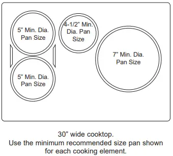 GE-Profile-PHP7030-Built-In-Touch-Control-Induction-Cooktop-FIG- (28)