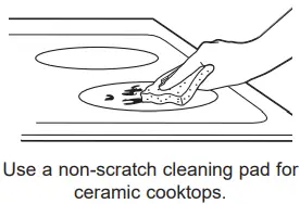 GE-Profile-PHP7030-Built-In-Touch-Control-Induction-Cooktop-FIG- (36)