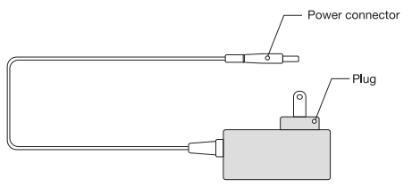 GLEDOPTO-GL-C-004P-Zigbee-Pro-12V-LED-Strip-Kit-Three-Button-Controller-fig-4