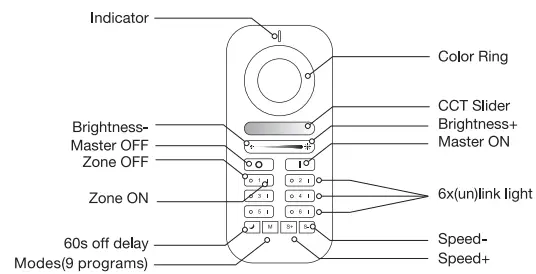 GLEDOPTO-GL-C-004P-Zigbee-Pro-12V-LED-Strip-Kit-Three-Button-Controller-fig-6