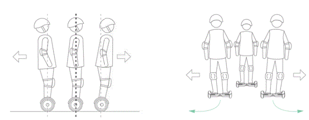 GYROOR-G11-Flash-Light-Hoverboard-fig-10