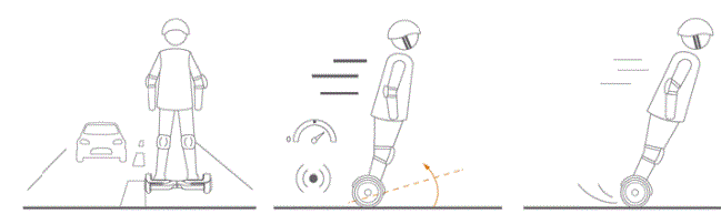 GYROOR-G11-Flash-Light-Hoverboard-fig-13