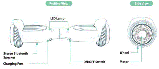 GYROOR-G11-Flash-Light-Hoverboard-fig-3