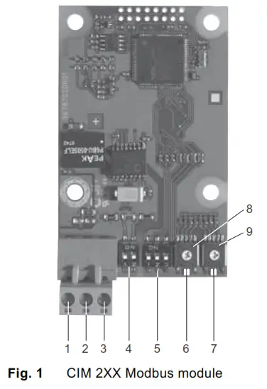 Grundfos CIM 2XX Modbus Module - Fig1