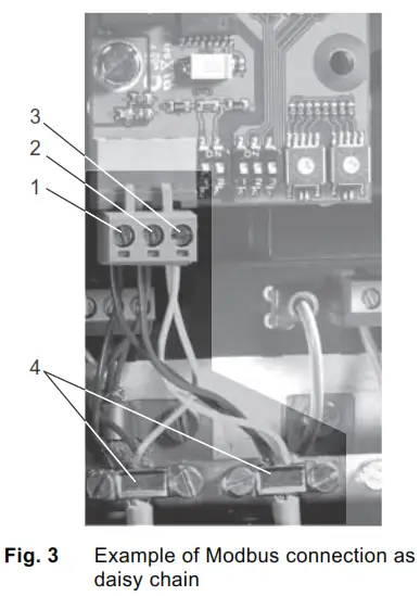 Grundfos CIM 2XX Modbus Module - Fig3