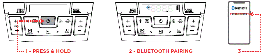 ION Audio Game Day Primetime User Guide