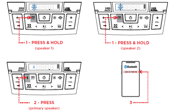 ION Audio Game Day Primetime User Guide