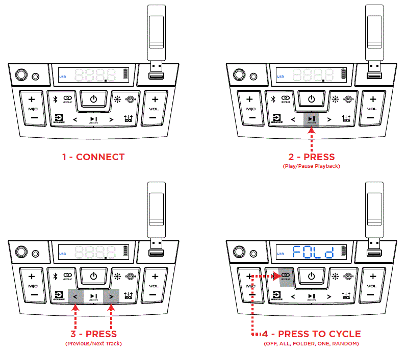 ION Audio Game Day Primetime User Guide