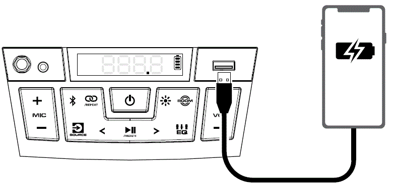 ION Audio Game Day Primetime User Guide