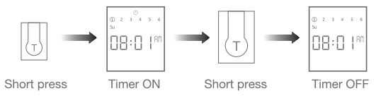JCHR35W1B 6-Channel-LCD-Remote-Controller-with-Timer- (12)