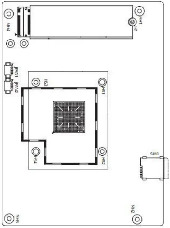 JWIPC E088 Edge Box User - Motherboard layout 2