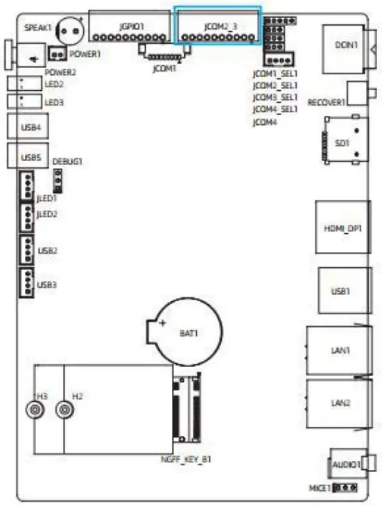 JWIPC E088 Edge Box User - PHOENIX terminal 2