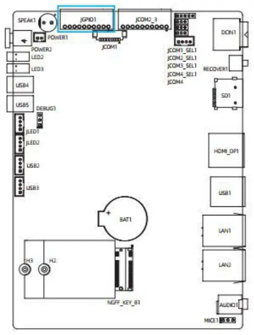 JWIPC E088 Edge Box User - PHOENIX terminal