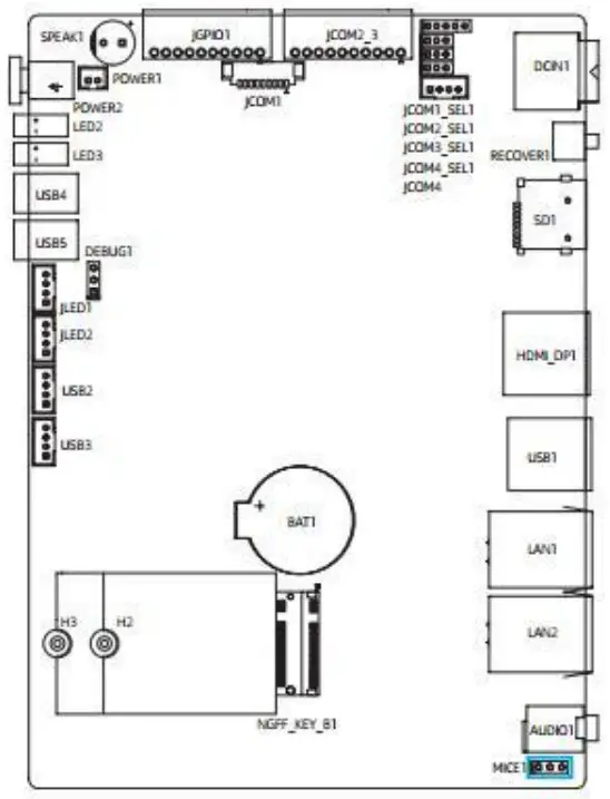 JWIPC E088 Edge Box User - pin interface 2