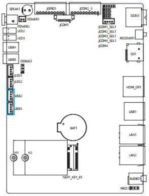 JWIPC E088 Edge Box User - pin interface 3
