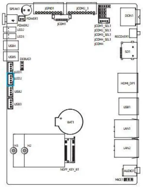 JWIPC E088 Edge Box User - pin interface 4