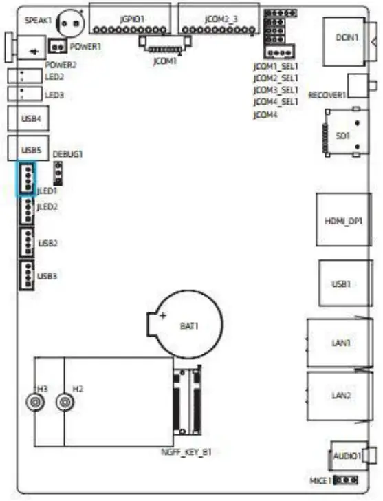 JWIPC E088 Edge Box User - pin interface 5